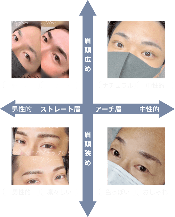 イメージに合わせて選べるデザイン